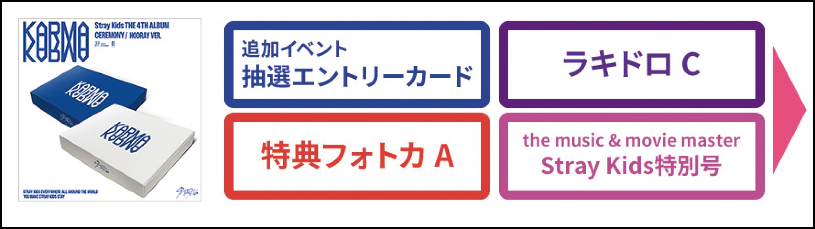 KARMAポップアップ　スタンプラリー特典 StrayKids スキズ Karma 本国ポップアップ スタンプラリー QR