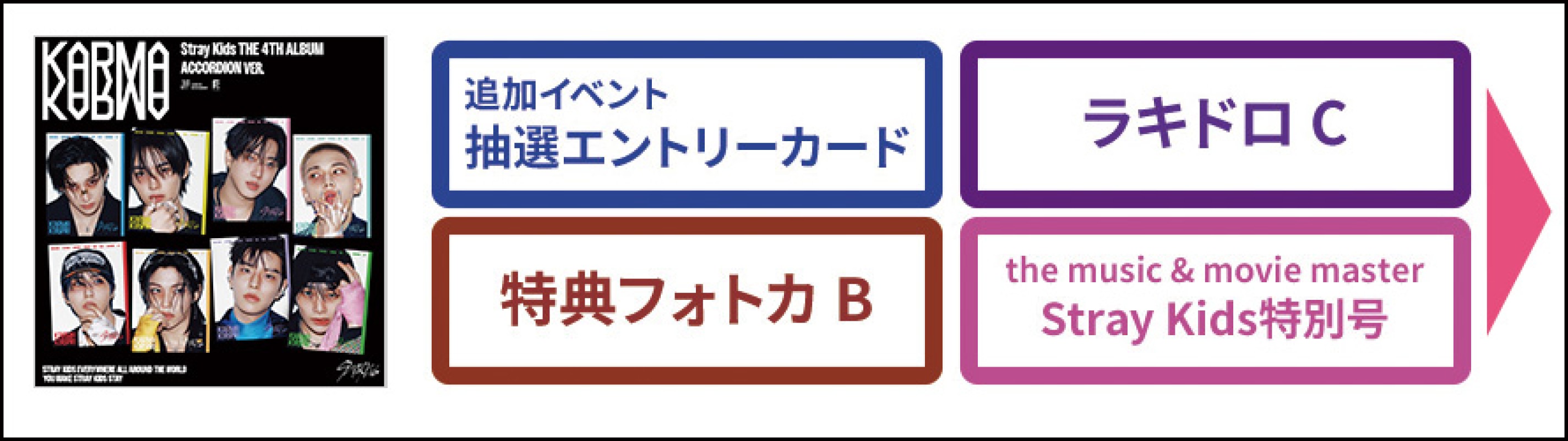 その他 karma accordionver. hmv 追加イベントエントリーカード付》 THE 4TH ALBUM: KARMA