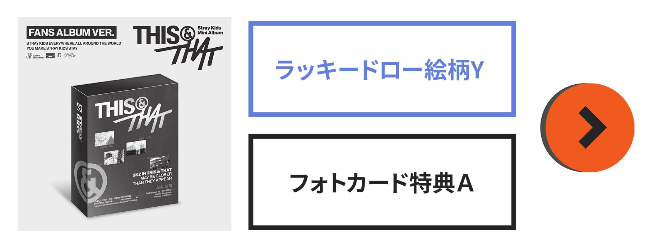 THIS & THAT (FANS ALBUM VER.)【ラキドロY＋フォトカA】|HMV & BOOKS